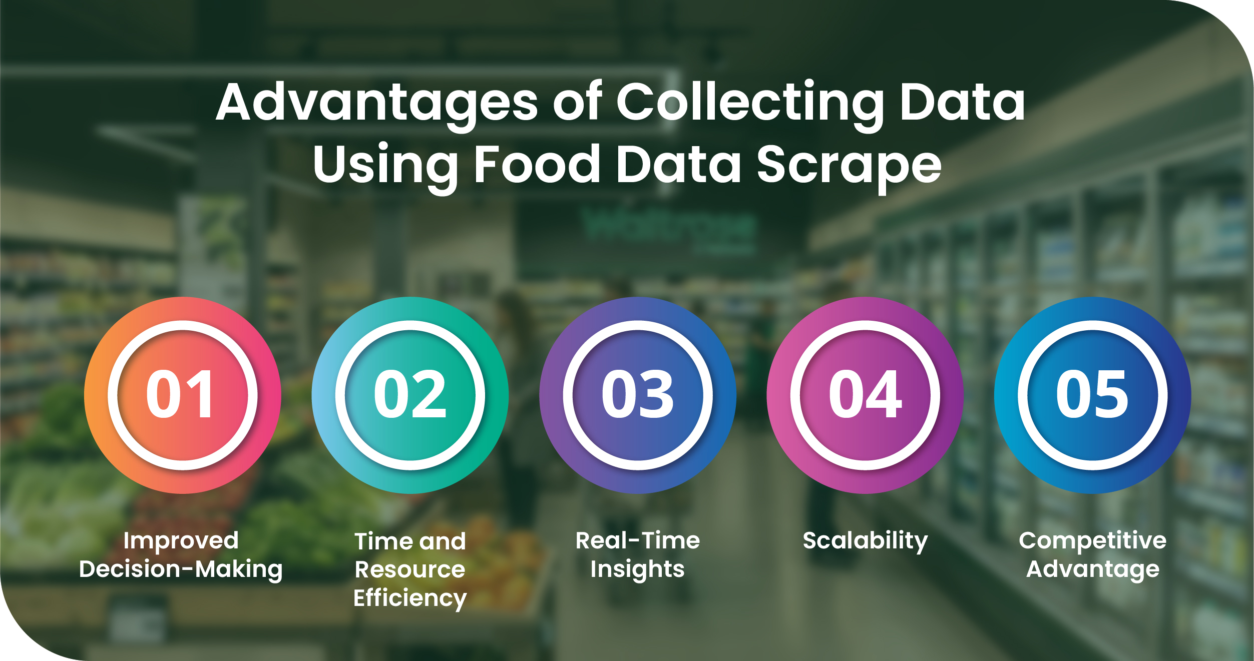 Waitrose UK Advantages